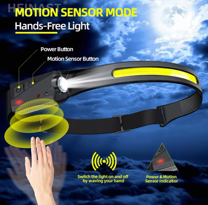 LED Headtorch 230 Degree