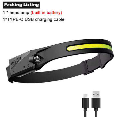 LED Headtorch 230 Degree