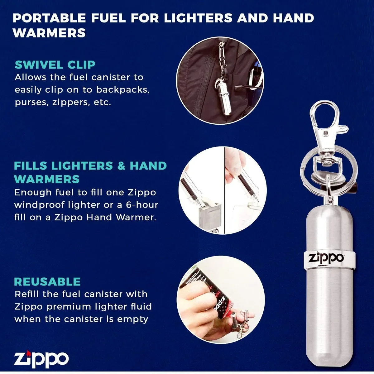 Zippo Fuel Canister