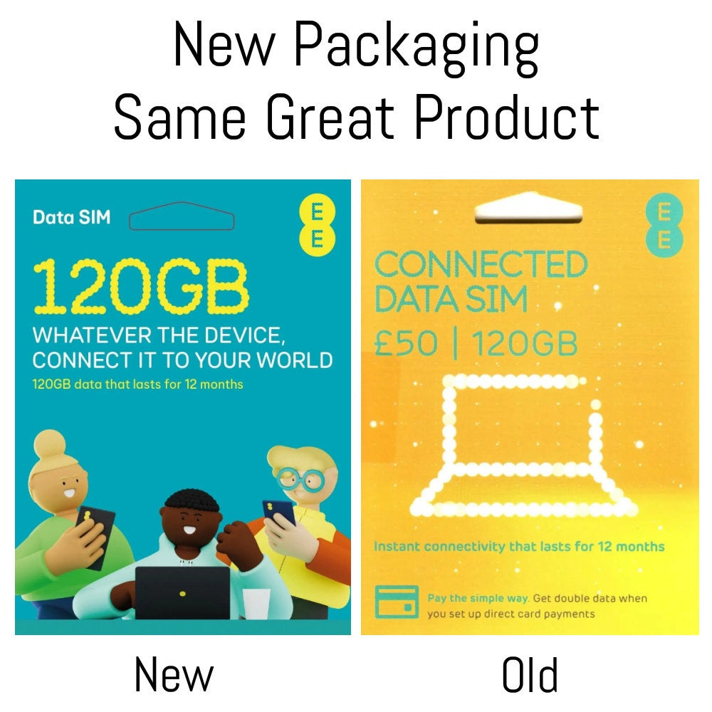 EE PAYG SIM card preloaded with 120GB of Data to use for 12 months