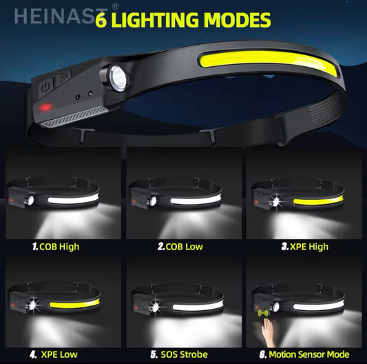 LED Headtorch 230 Degree
