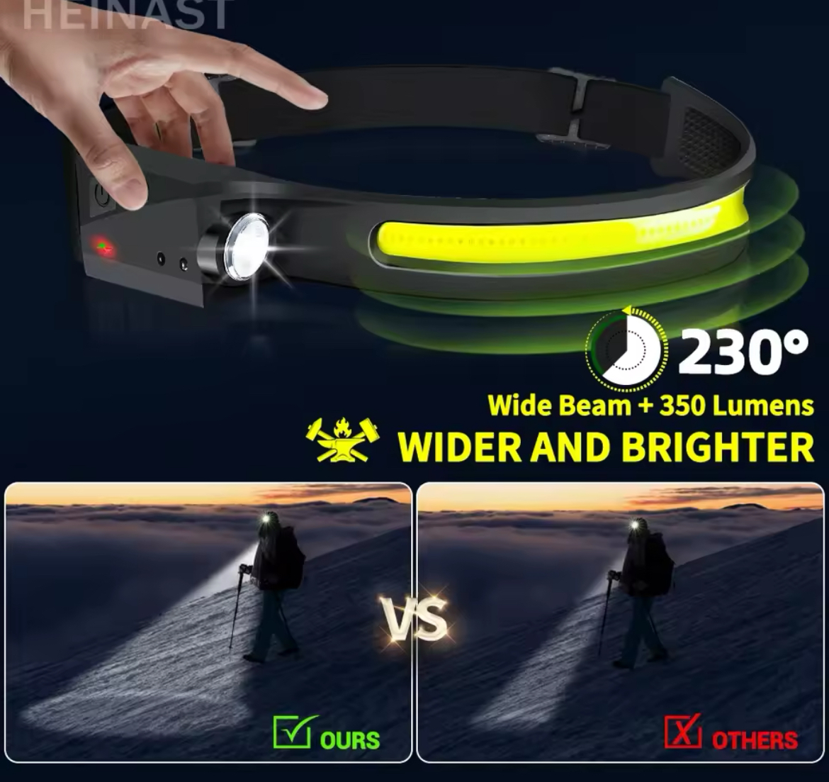 LED Headtorch 230 Degree