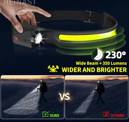 LED Headtorch 230 Degree