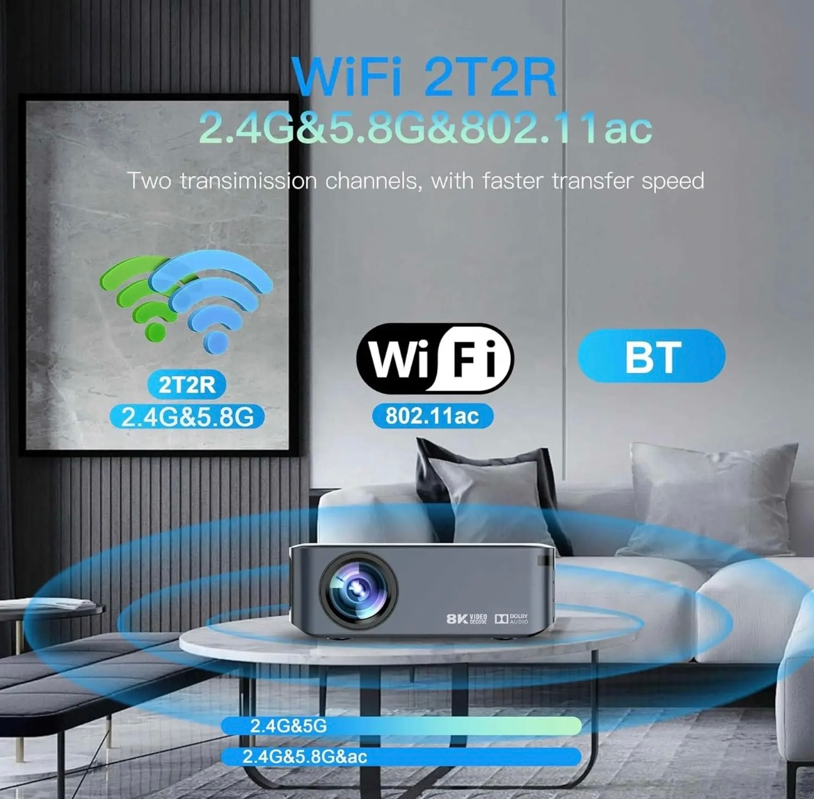 8K UHD Projector Smart 5G WiFi Bluetooth 4K Android Beamer Home Theater Movie UK