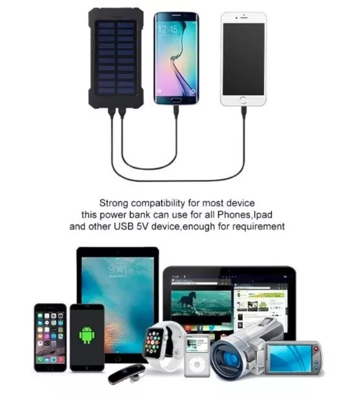 Fast Charging 20000 mAh Solar Power Bank with Dual USB Ports & Flashlights