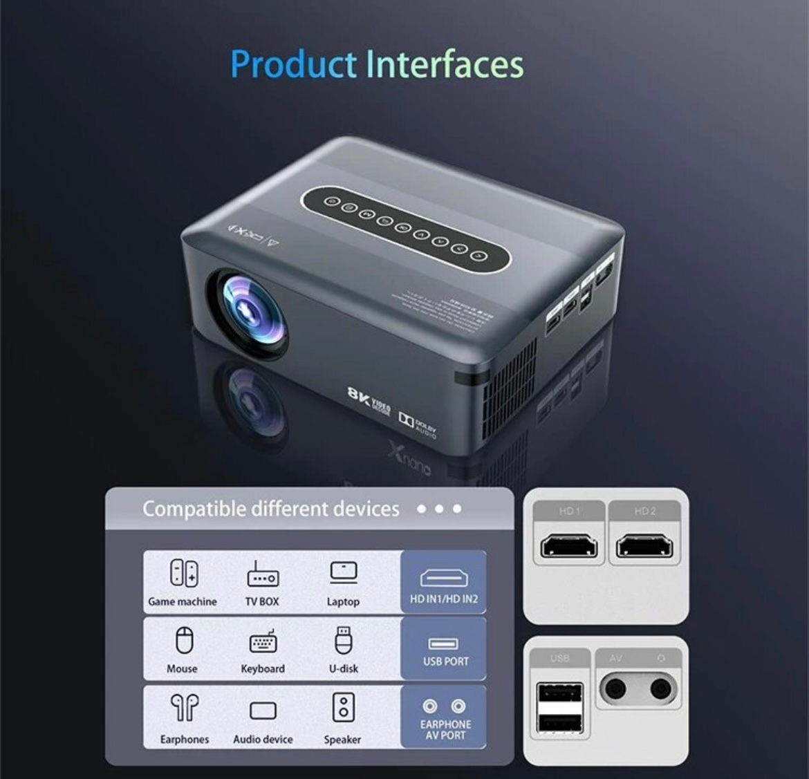 8K UHD Projector Smart 5G WiFi Bluetooth 4K Android Beamer Home Theater Movie UK