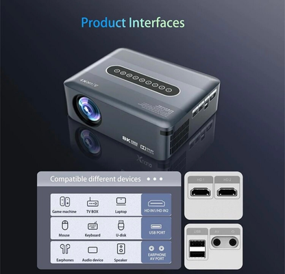 8K UHD Projector Smart 5G WiFi Bluetooth 4K Android Beamer Home Theater Movie UK