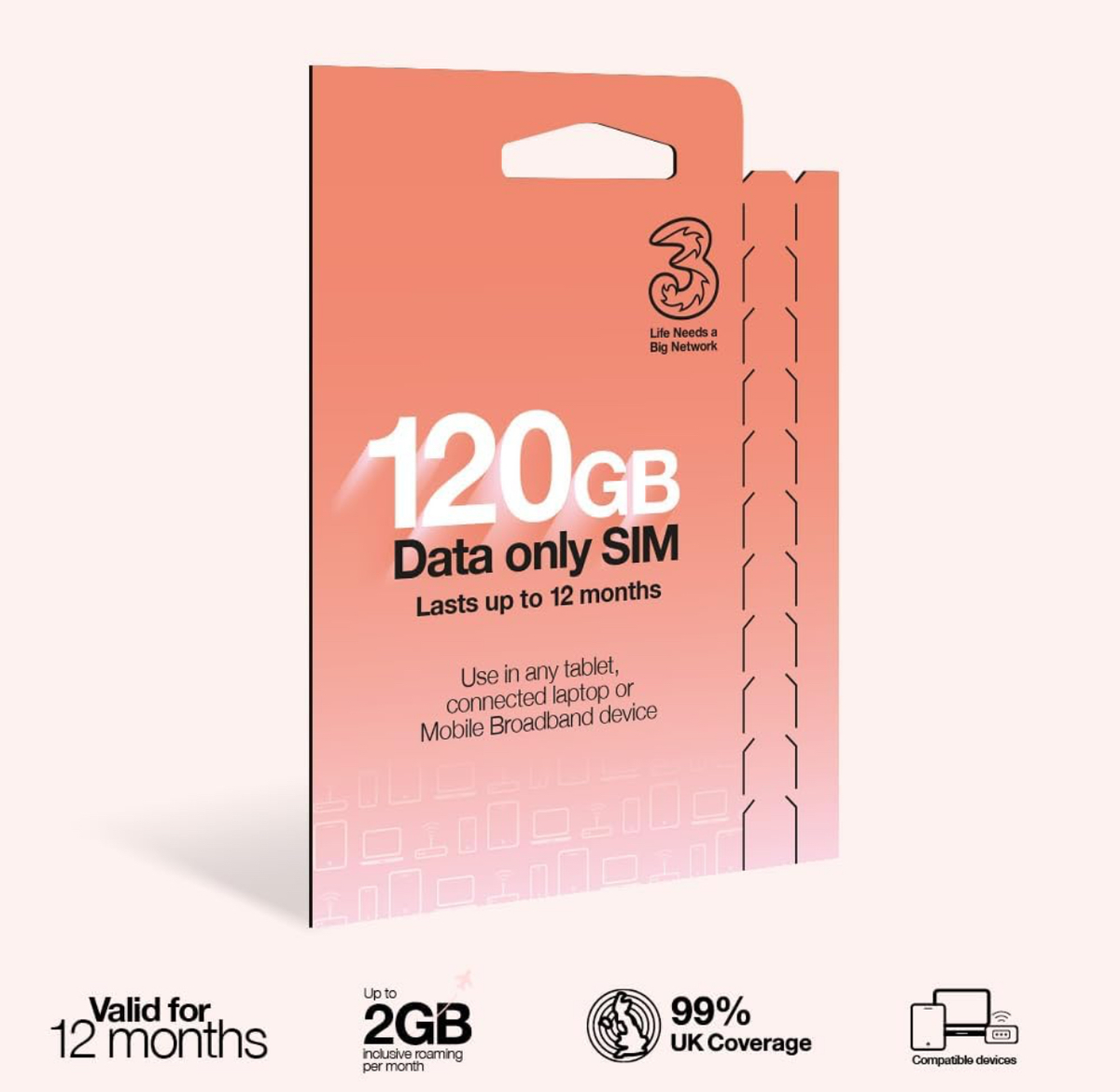 Three PAYG Data Sim Card With 120GB Pre Loaded Data