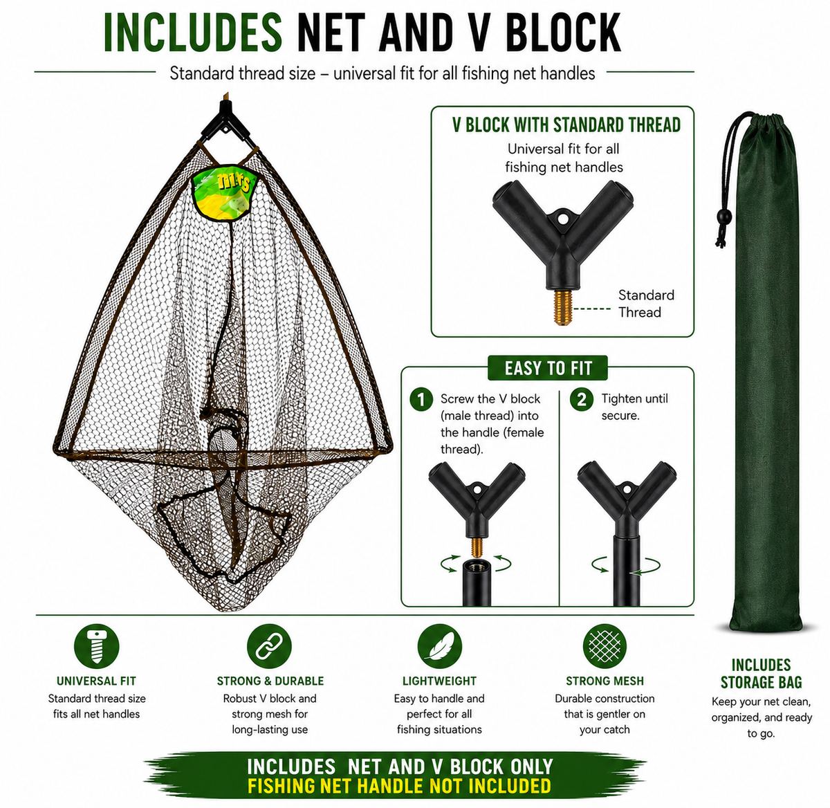 An infographic detailing a fishing net and V block set, showing the net, a separate V block, a storage bag, and step-by-step instructions on how to attach the V block to a standard thread fishing net handle.